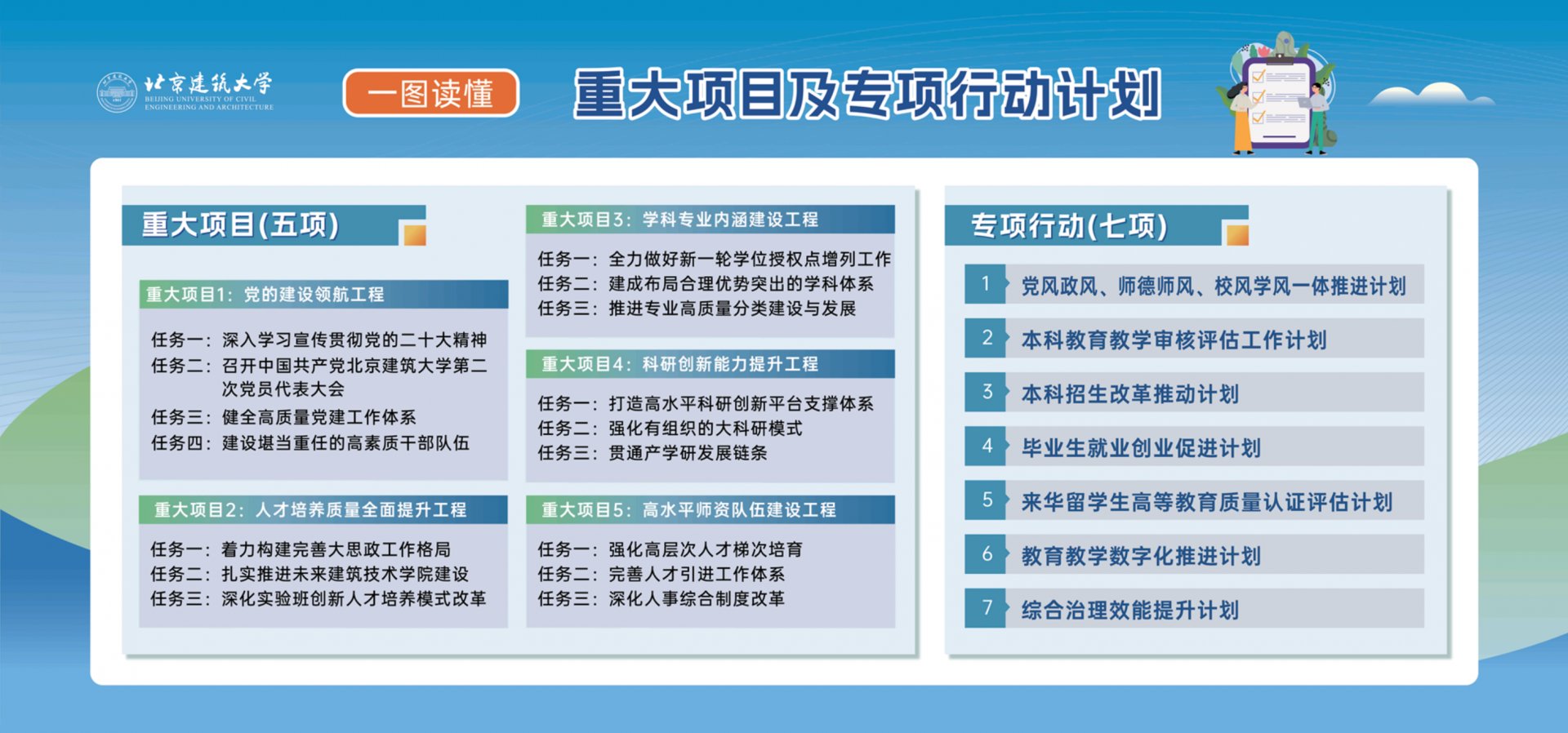 魏楚元 发布时间