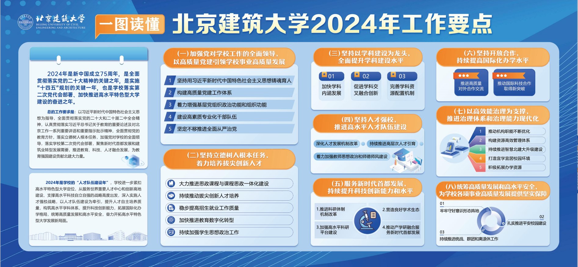 陈欣欣 审核