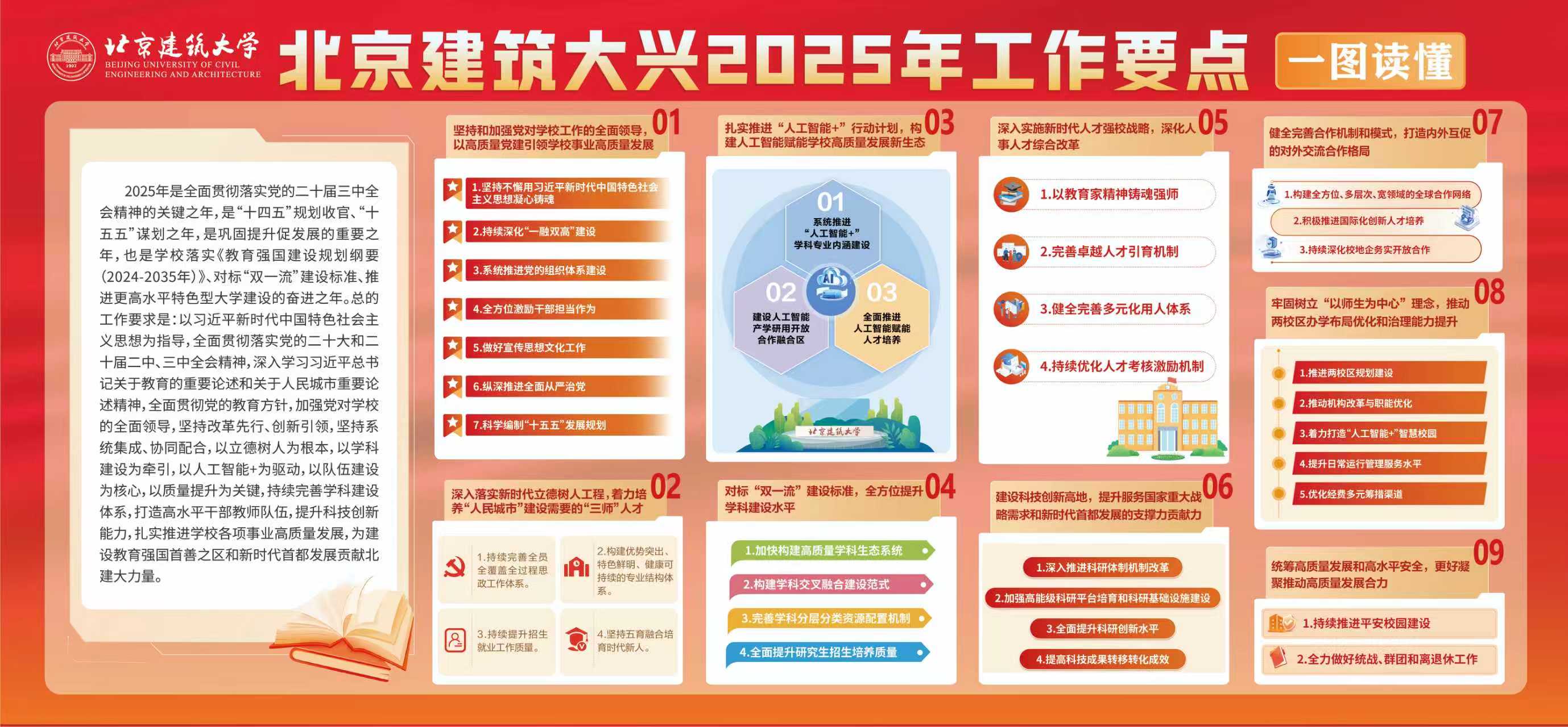 见好就收才是赢校报 历期校报纵览