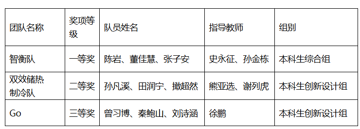 2026-07-29 阅读次数